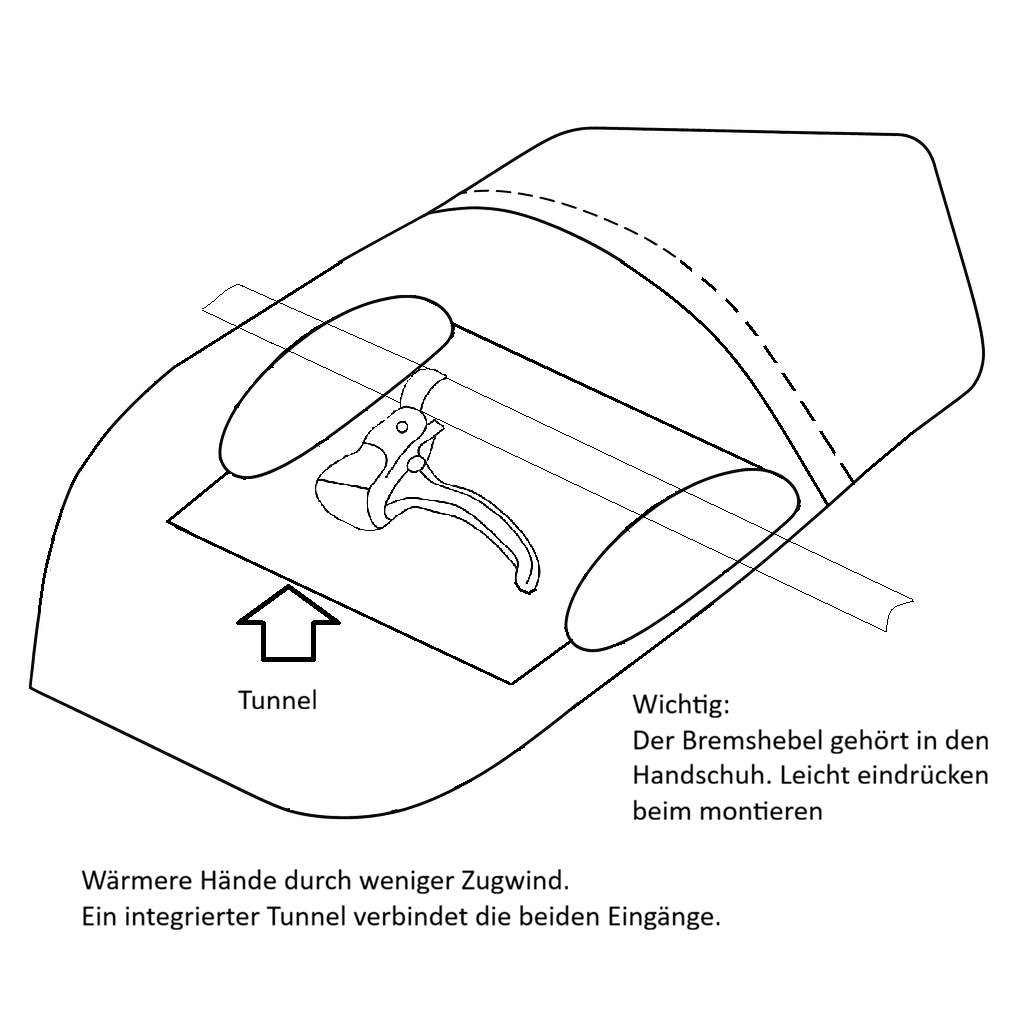 Veloopy Handschuhe
